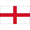 England U19 W