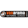 National League North 2022/2023 Results England Soccer Live